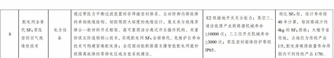 銳意變革，合力共贏&mdash;&mdash;赫茲曼2021年會(huì)慶典